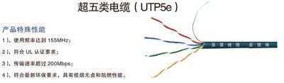超五类.jpg