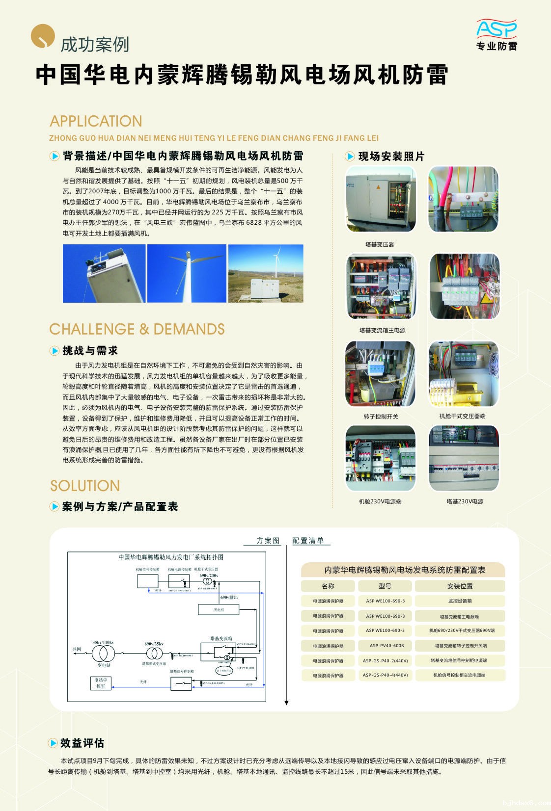 中国华电内蒙风电防雷.jpg