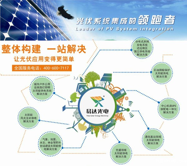 易达光伏系统集成图.JPEG