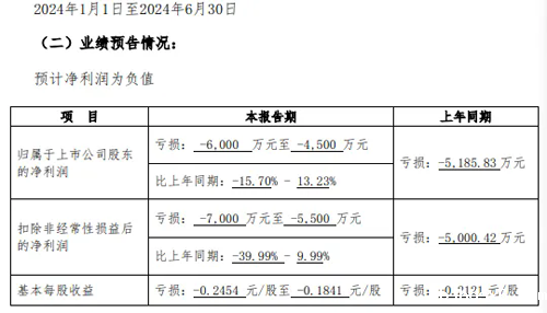 640_wx_fmt=png&tp=webp&wxfrom=5&wx_lazy=1&wx_co=1.webp.png