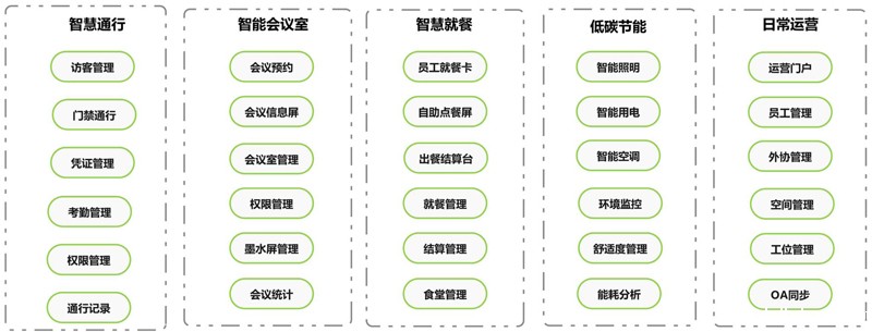 智慧办公800.jpg