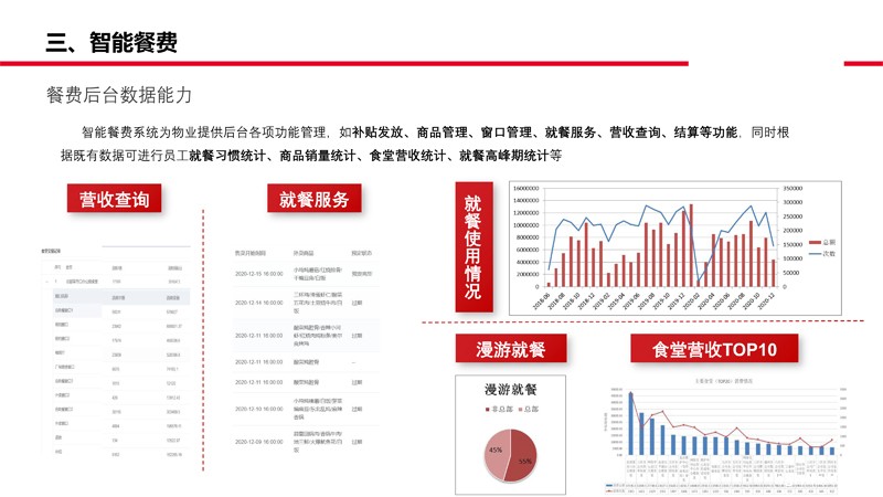 2024-麦驰智联-智慧办公区解决方案-16.jpg