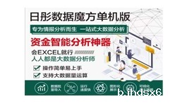 【展商推荐】深圳日彤大数据有限公司——提供大数据研判分析软件“数据魔方”