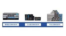 【展商推荐】沈阳光为视讯通讯设备销售有限公司——通信设备和网络服务高科技企业