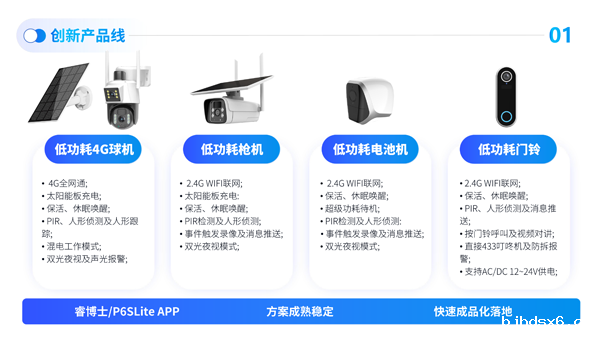 芯睿视科技有限公司介绍2024(1)-24.png