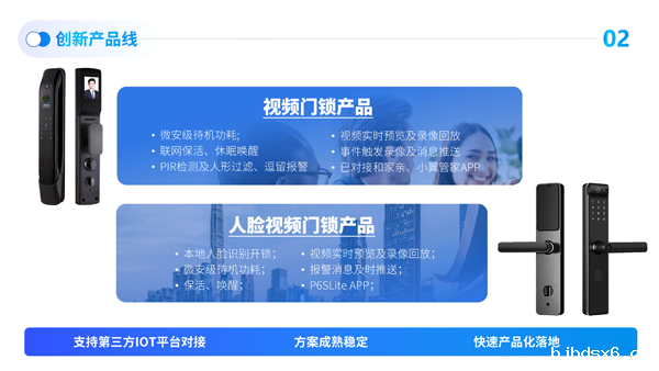 芯睿视科技有限公司介绍2024(1)-25.png