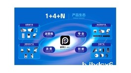 【展商推荐】深圳市芯睿视科技有限公司——引领智慧视觉，共创普惠AI