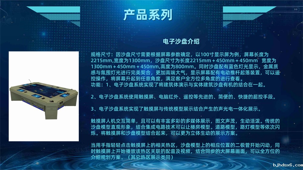 翰邦腾达 操作台 电子沙盘-12.jpg